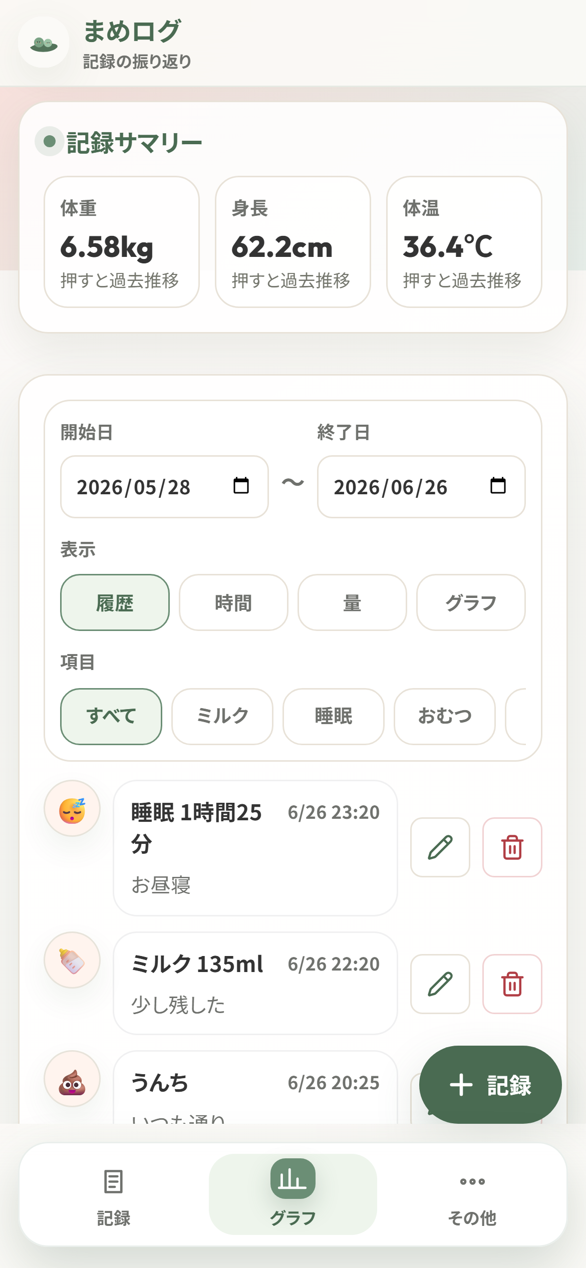 まめログの記録履歴と表示切替画面